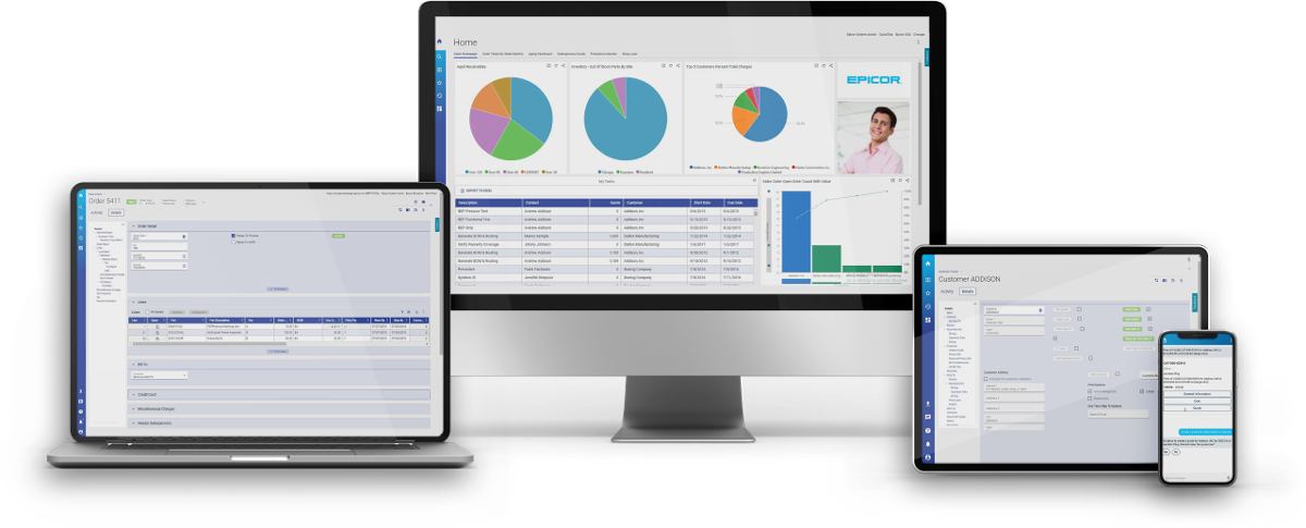 business system analyst
